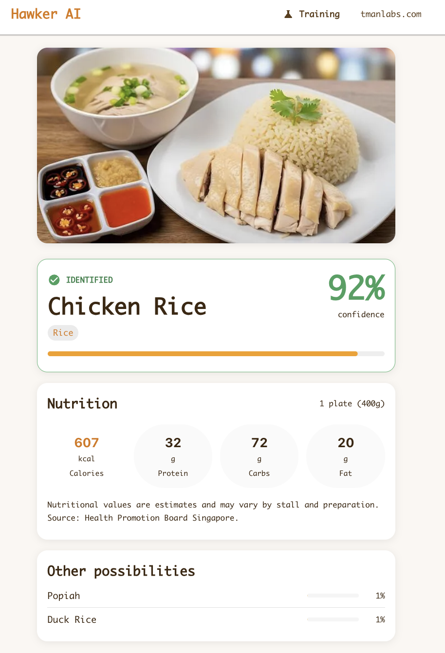 Chicken Rice — 92% confidence, labelled as IDENTIFIED